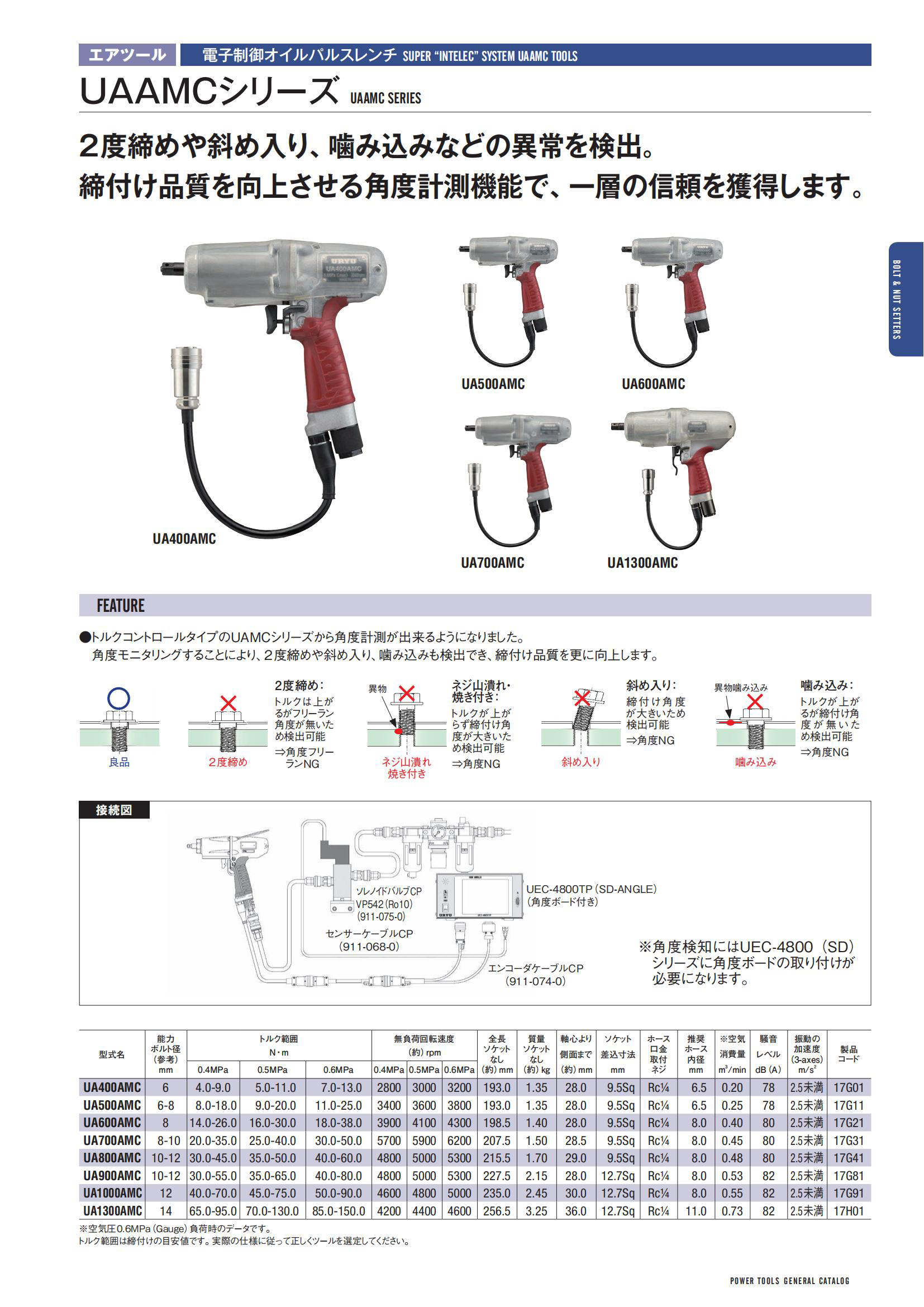 PowerTools_26